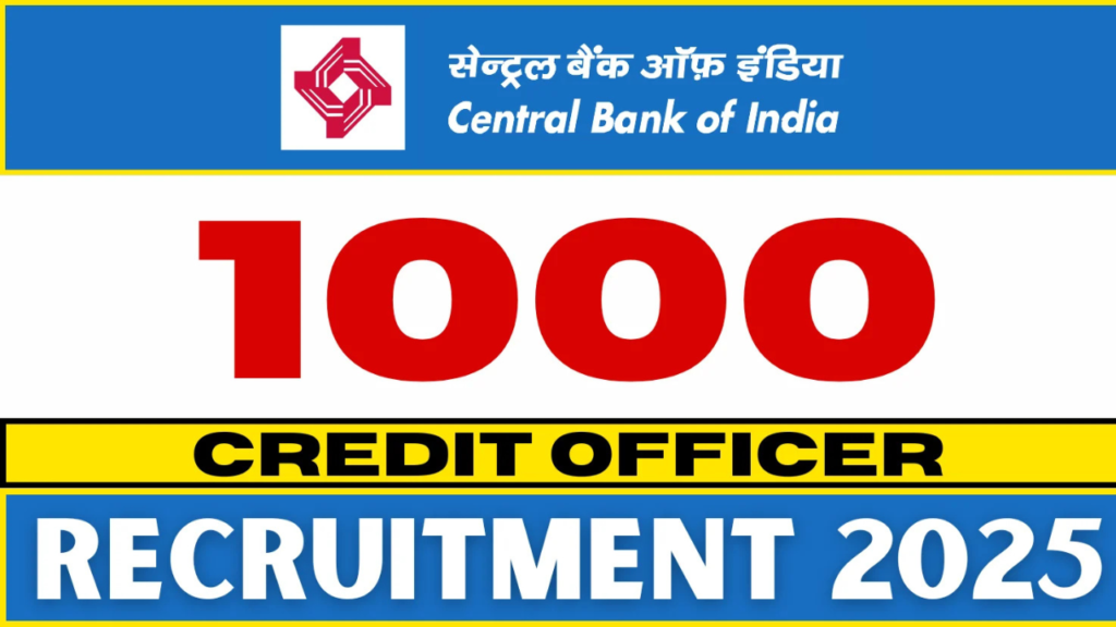 Central Bank Credit Officer Recruitment 2025