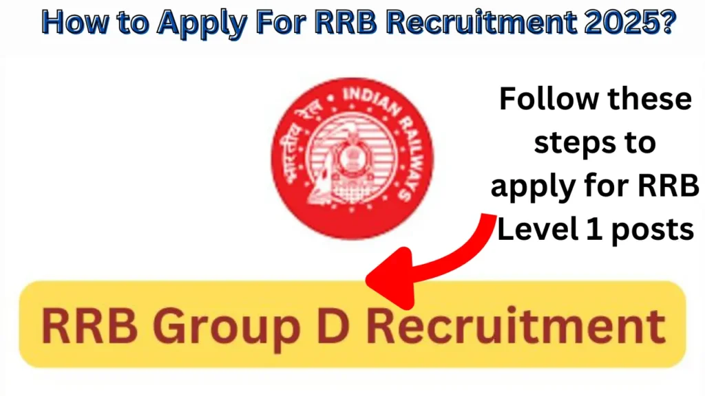 RRB Recruitment 2025