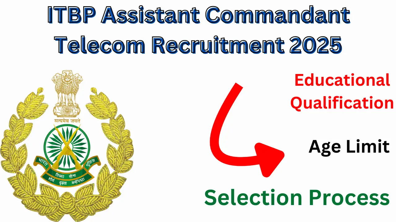 Read more about the article ITBP Assistant Commandant Telecom Recruitment 2025: Notification Out for 48 Posts