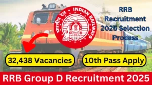 Read more about the article RRB Recruitment 2025: Notification for 32,438 Level 1 Posts Released