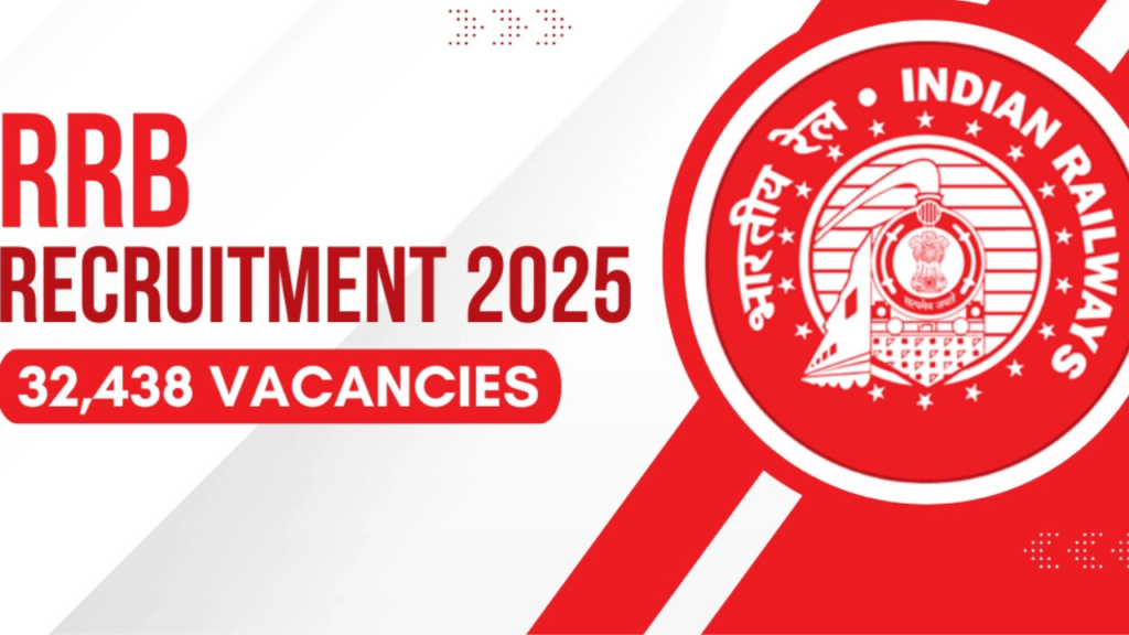 RRB Recruitment 2025